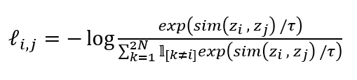 loss-function