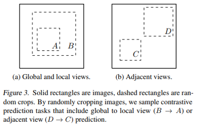 resize-components